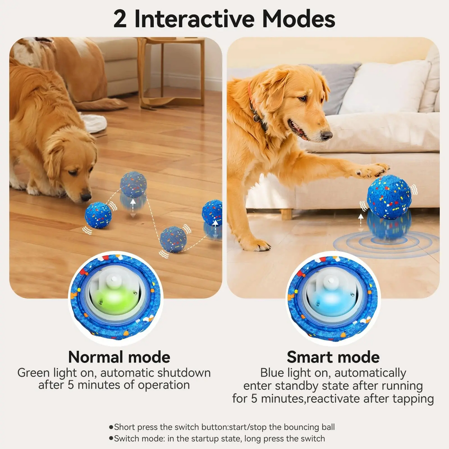 Intelligent Electric Bouncing Ball Toy for Dogs & Cats