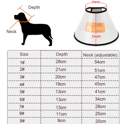 1Pcs (Add-on item) Not available for delivery if purchased separately! Soft Edges Adjustable Anti-Bite Circle Puppy Pet